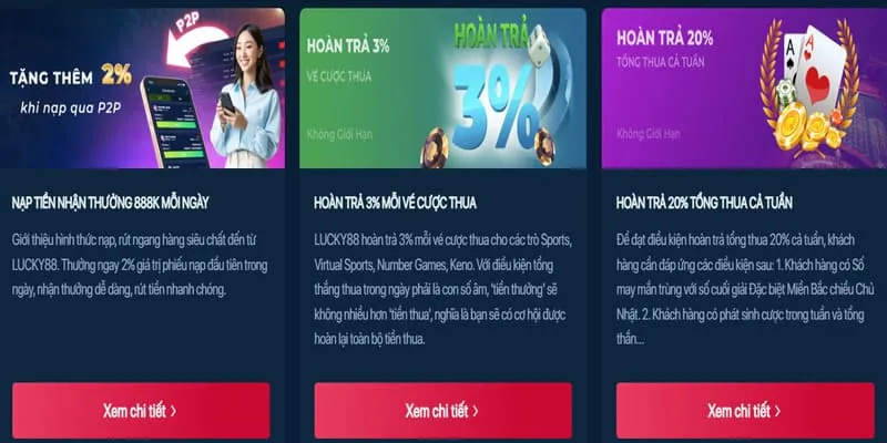 Hoàn trả cược thể thao PBV88 Code